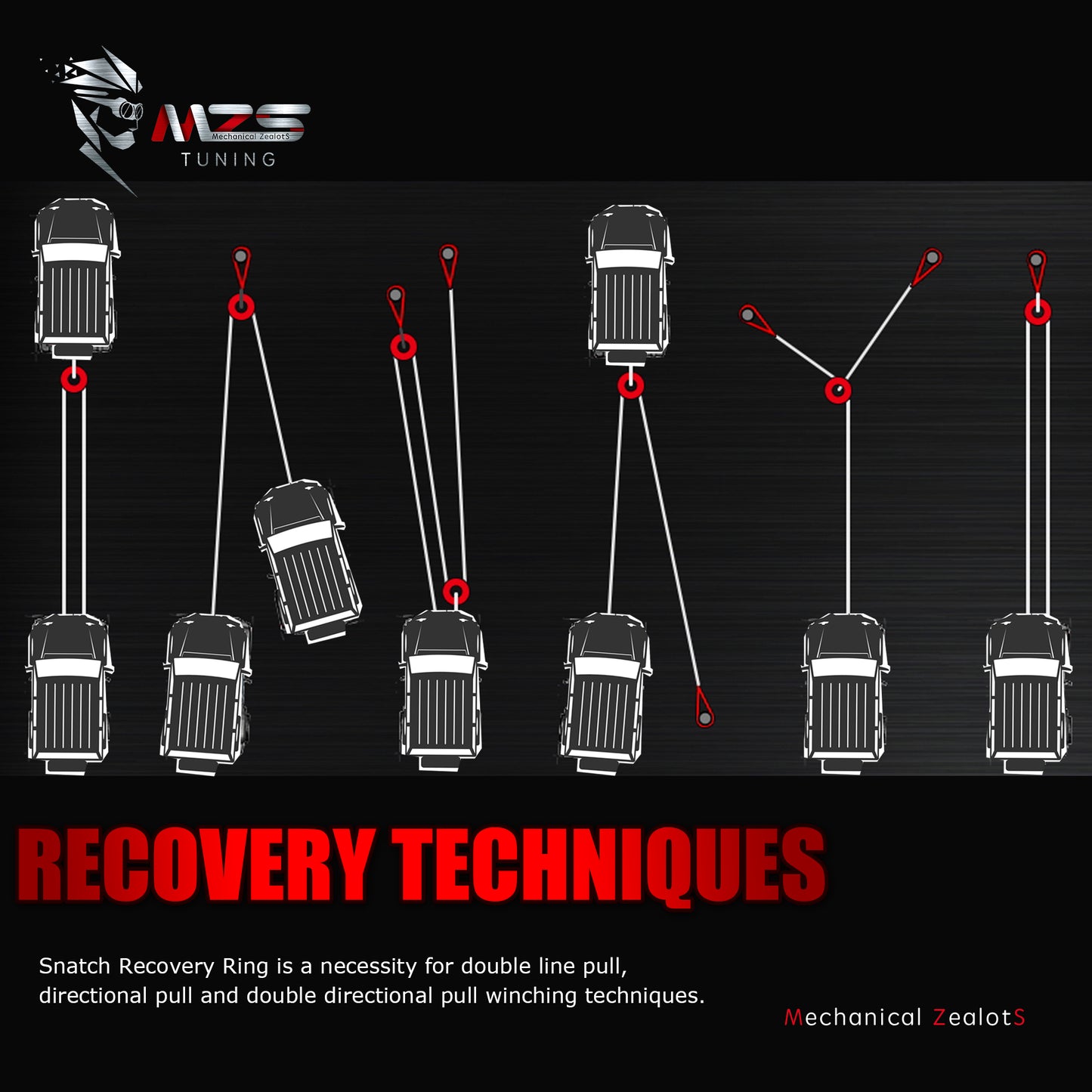 MZS Recovery Ring, 50,000 lbs Winch Snatch Ring for Towing Off-Road Use Vehicle Recovery