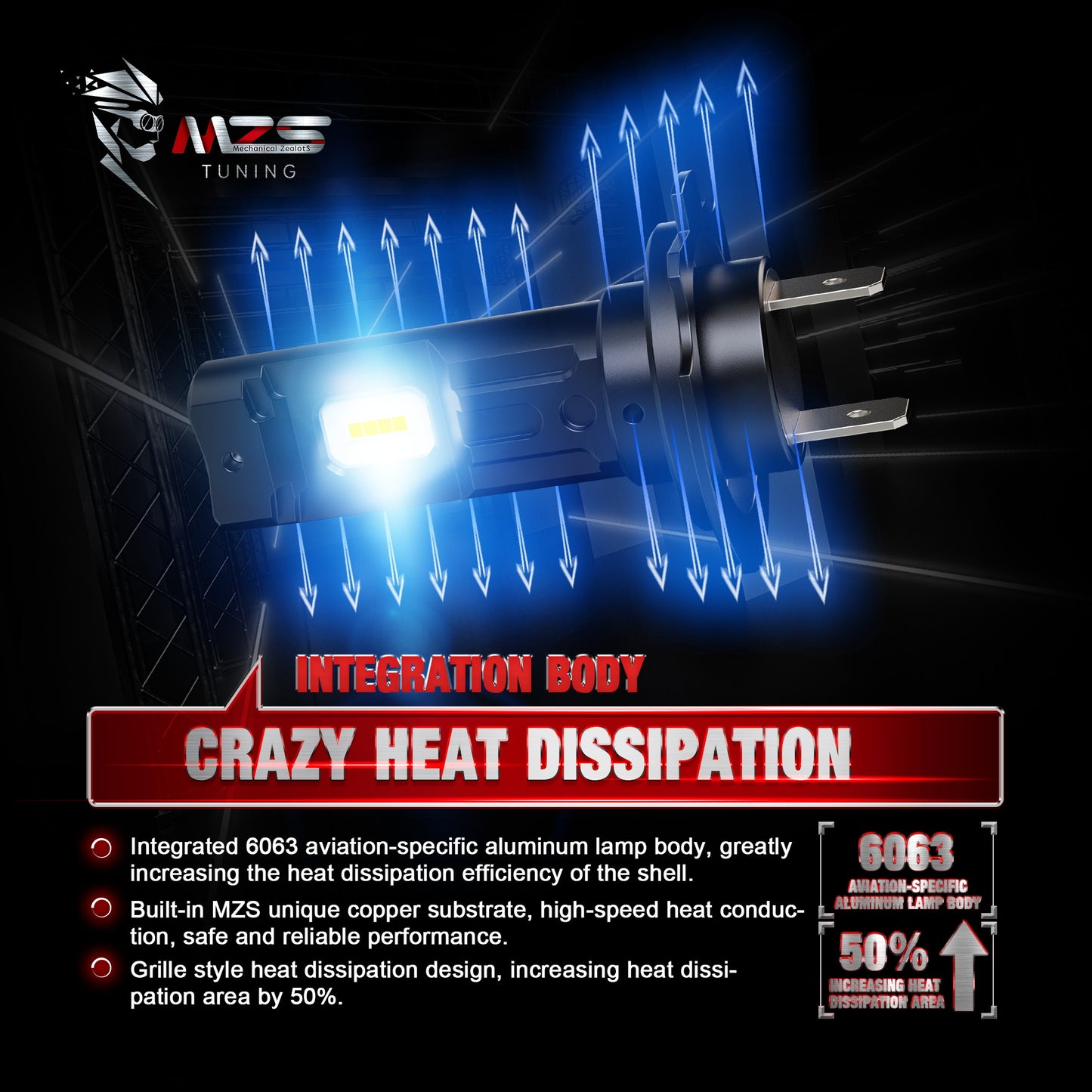 MZS H7 LED Headlight Bulbs, 300% Brighter 6500K White, Fanless Instant-Plug in