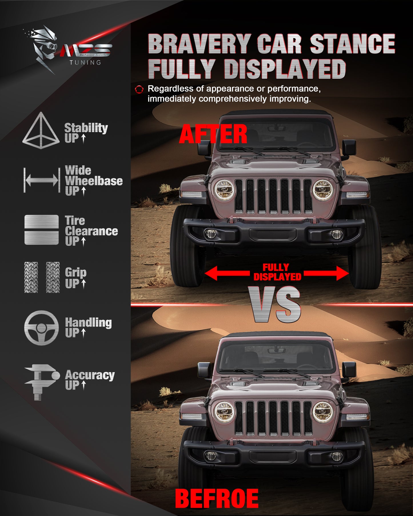 MZS 5X5 Wheel Spacers - 5x127 71.5mm M14x1.5 Fit for Jeep Wrangler JL / Grand Cherokee / Durango / Gladiator JT