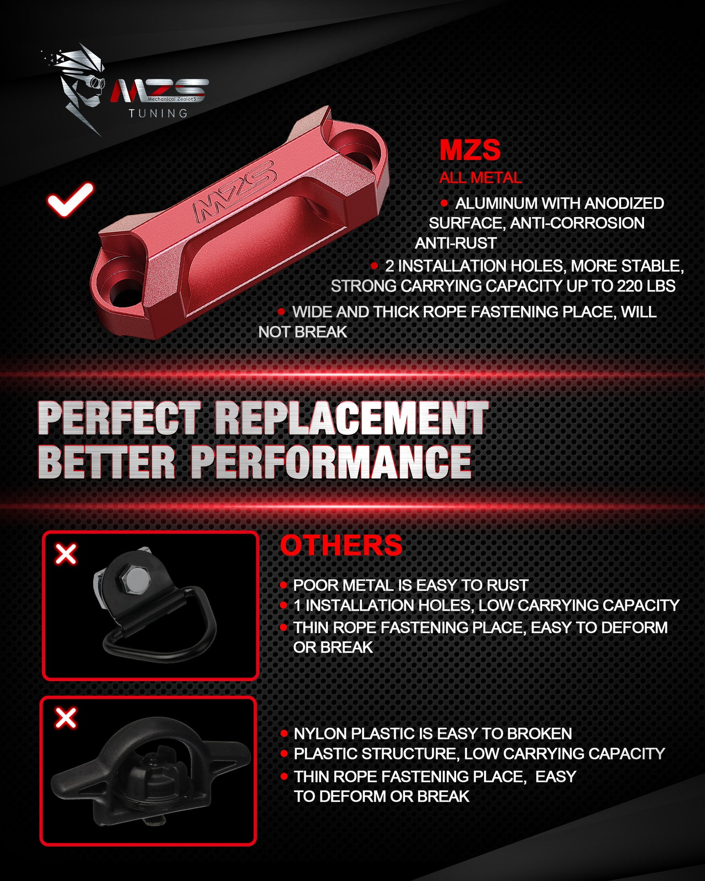 MZS Tie Down Anchors, Tie Down Anchors Bolts Nuts Mount Kit Compatible with Frontier / Titan / Maverick / F150 Raptor, Replace 999T7-ZV00A Red