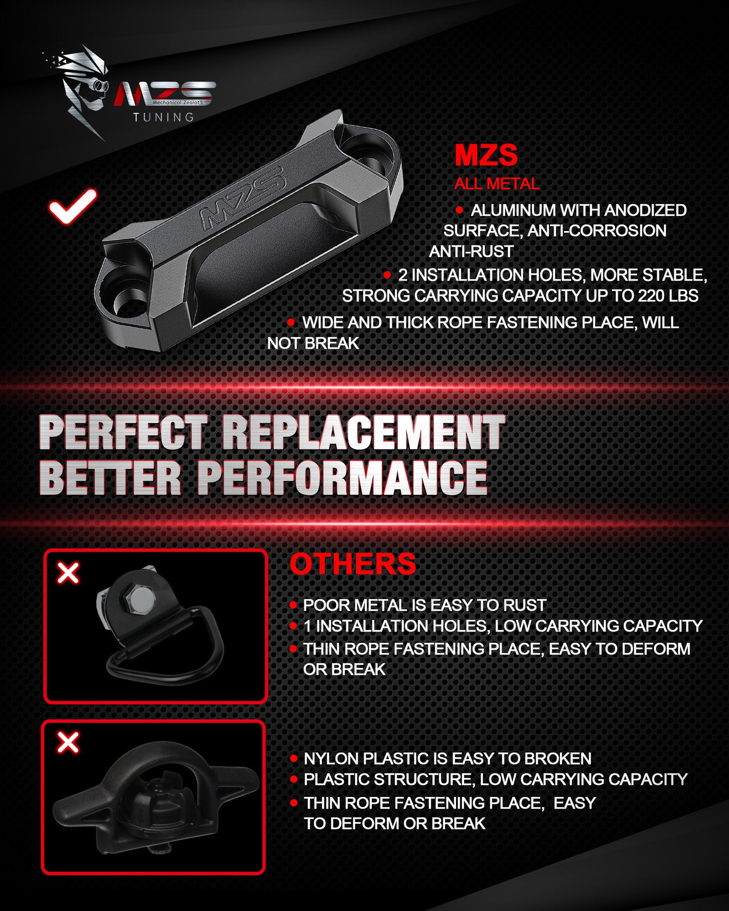 MZS Tie Down Anchors, Tie Down Anchors Bolts Nuts Mount Kit Compatible with Frontier / Titan / Maverick / F150 Raptor, Replace 999T7-ZV00A Black