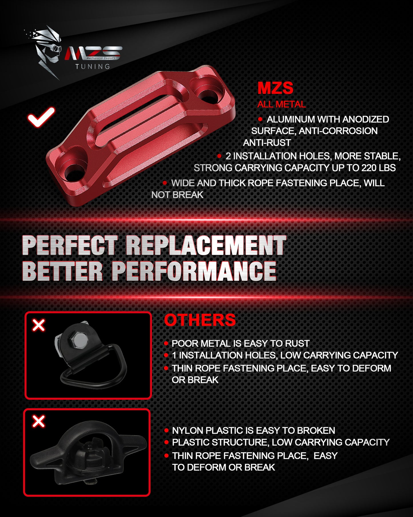 MZS Tie Down Anchors, Truck Bed Anchors Compatible with Frontier / Titan / Maverick / F150 Raptor Utili-Track Bed Rail System for Cargo Trailer, Replace 999T7-ZV00A 999T7ZV00A Red