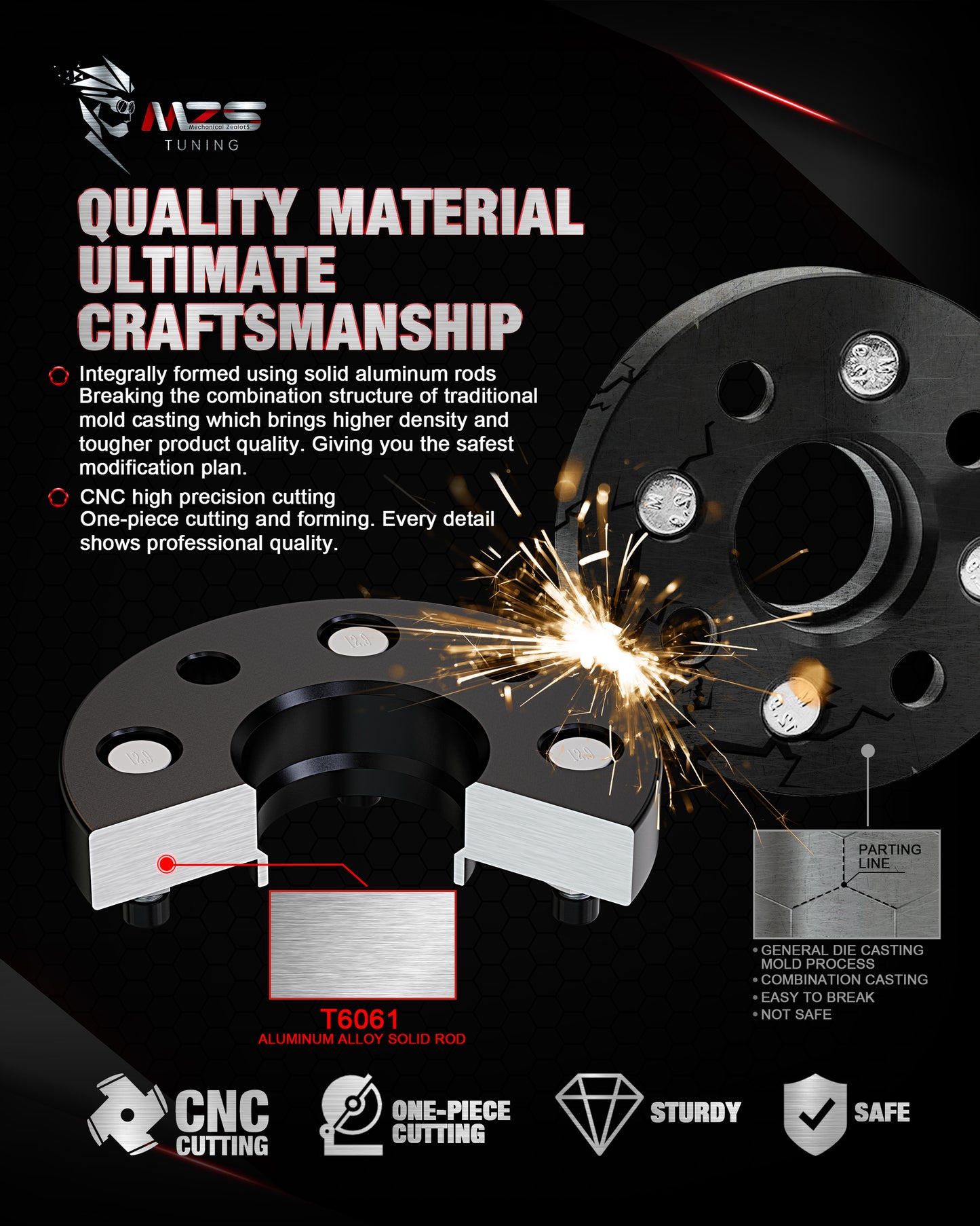 MZS 5x120 Wheel Spacers - 64.1mm M14×1.5 Fit for Model S/X, Pilot Passport Odyssey Ridgeline
