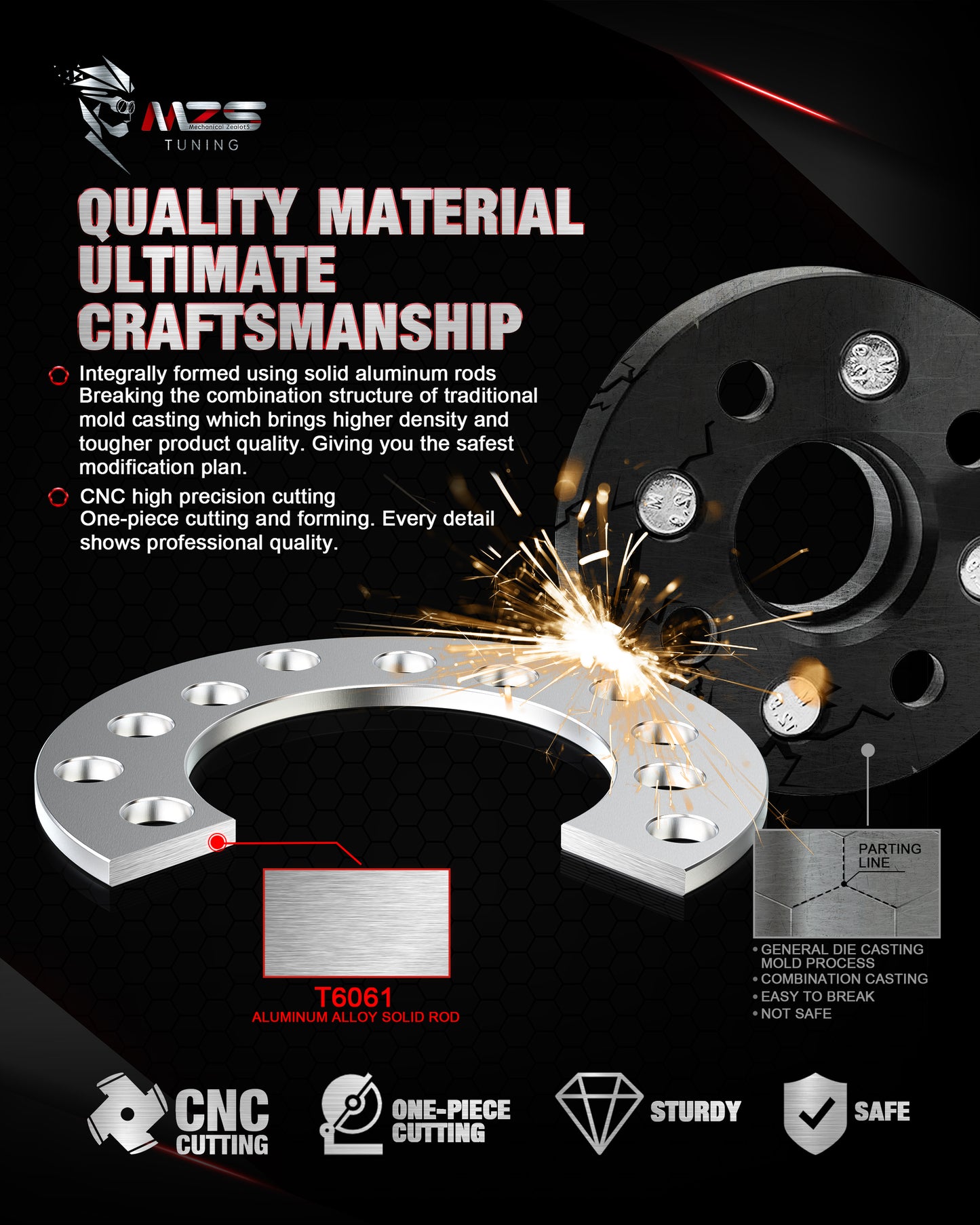 MZS 5x5.5 Wheel Spacers - 5x120 5x4.75 5x120.7 5x127 5x139.7- M12 7/16" Fit 5lug Universal