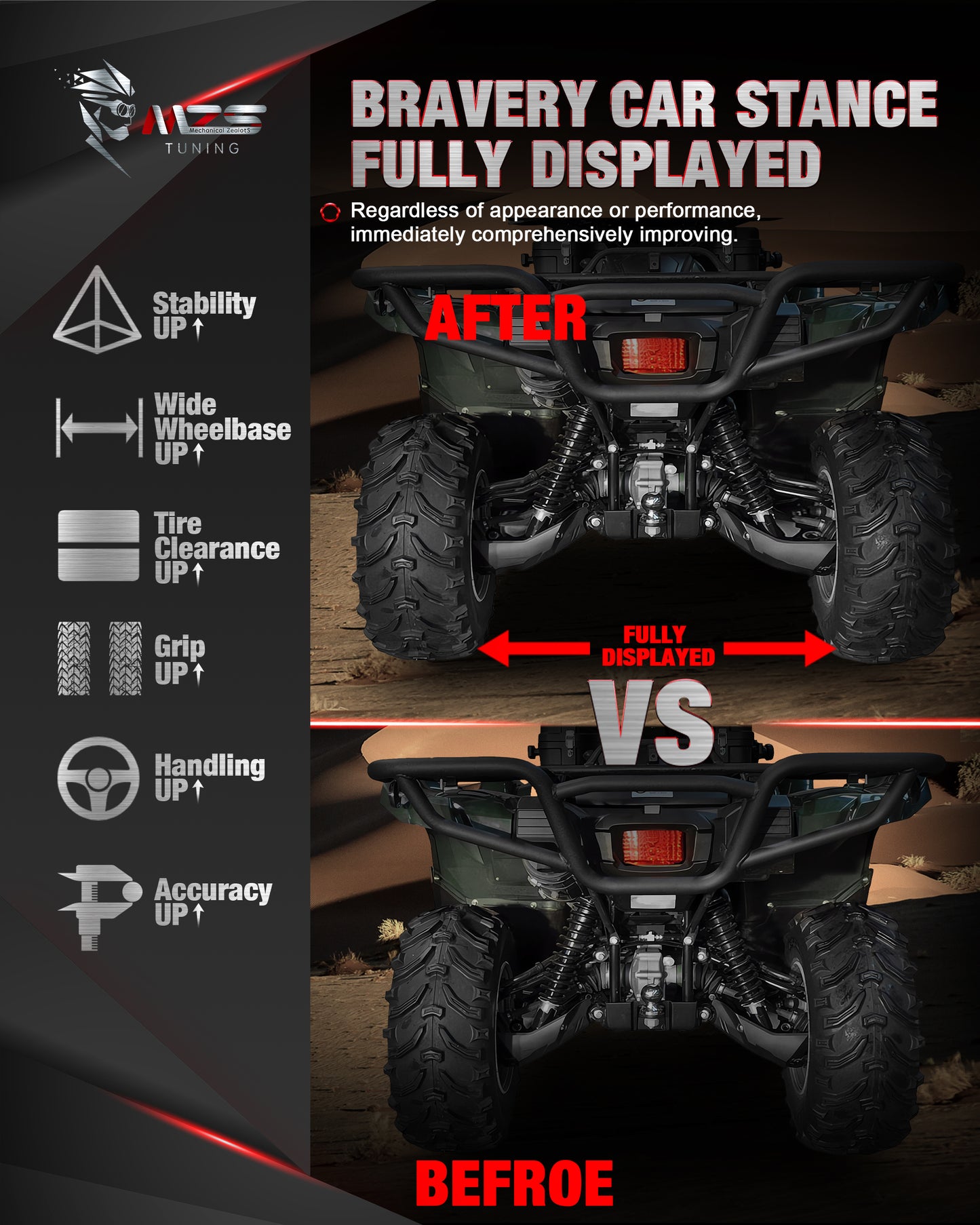 MZS 4x110 Wheel Spacers - 74mm M10×1.25 Fit for Grizzly Fourtrax Foreman Rancher King Quad Rhino ATV UTV