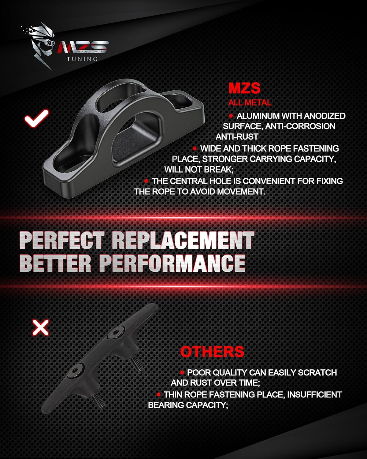 MZS Cargo Tie Down Hooks Truck Bed Anchors Inner Rope Hook Compatible with 2002-2008 Ram 1500 2500 3500/2019-2025 Ram 2500 3500, Replace 55276735AB 68365836AA, Pack of 2