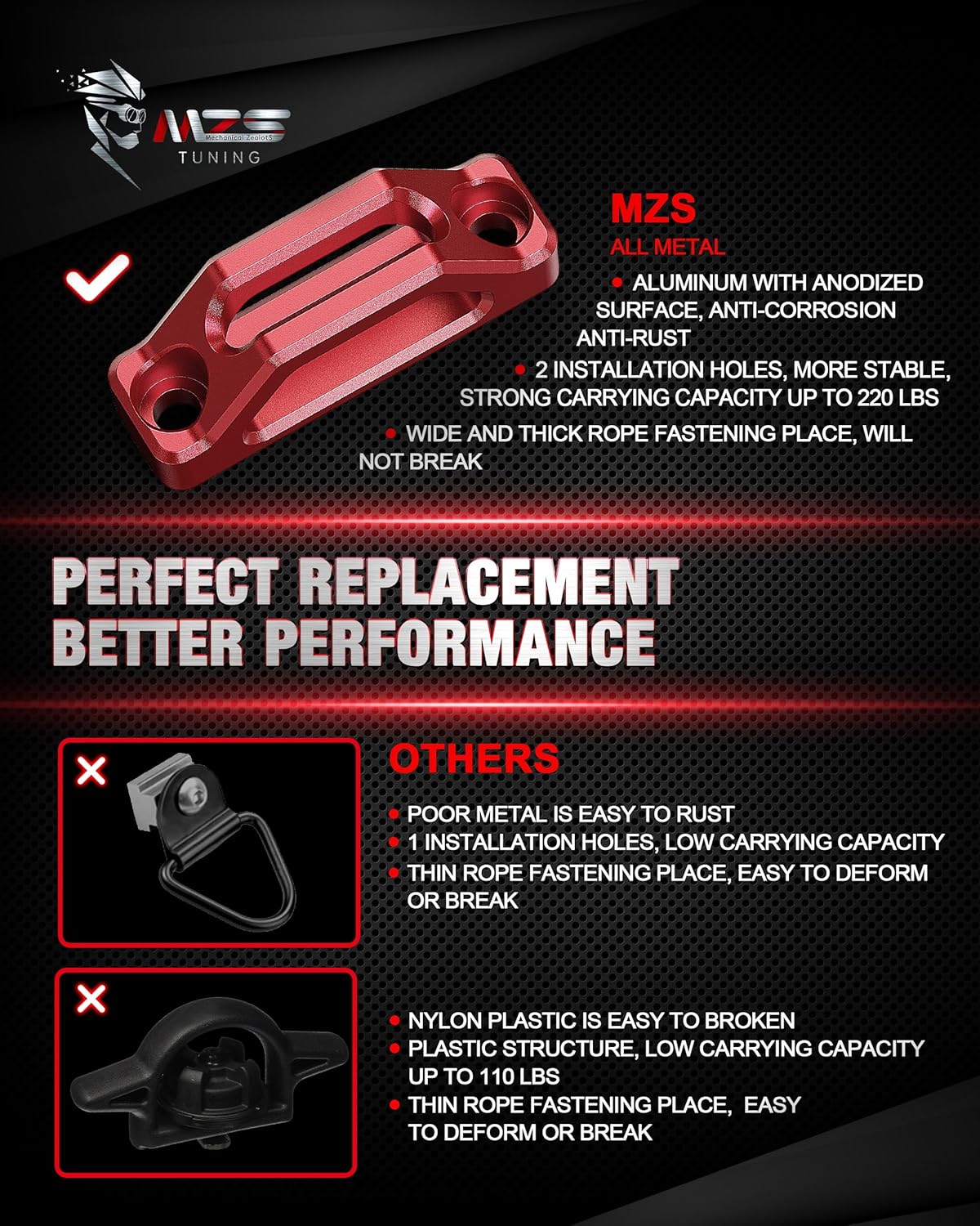 MZS T Slot Tie Downs & Corner Anchors Brackets & Truck Bed Hooks Compatible with Tacoma