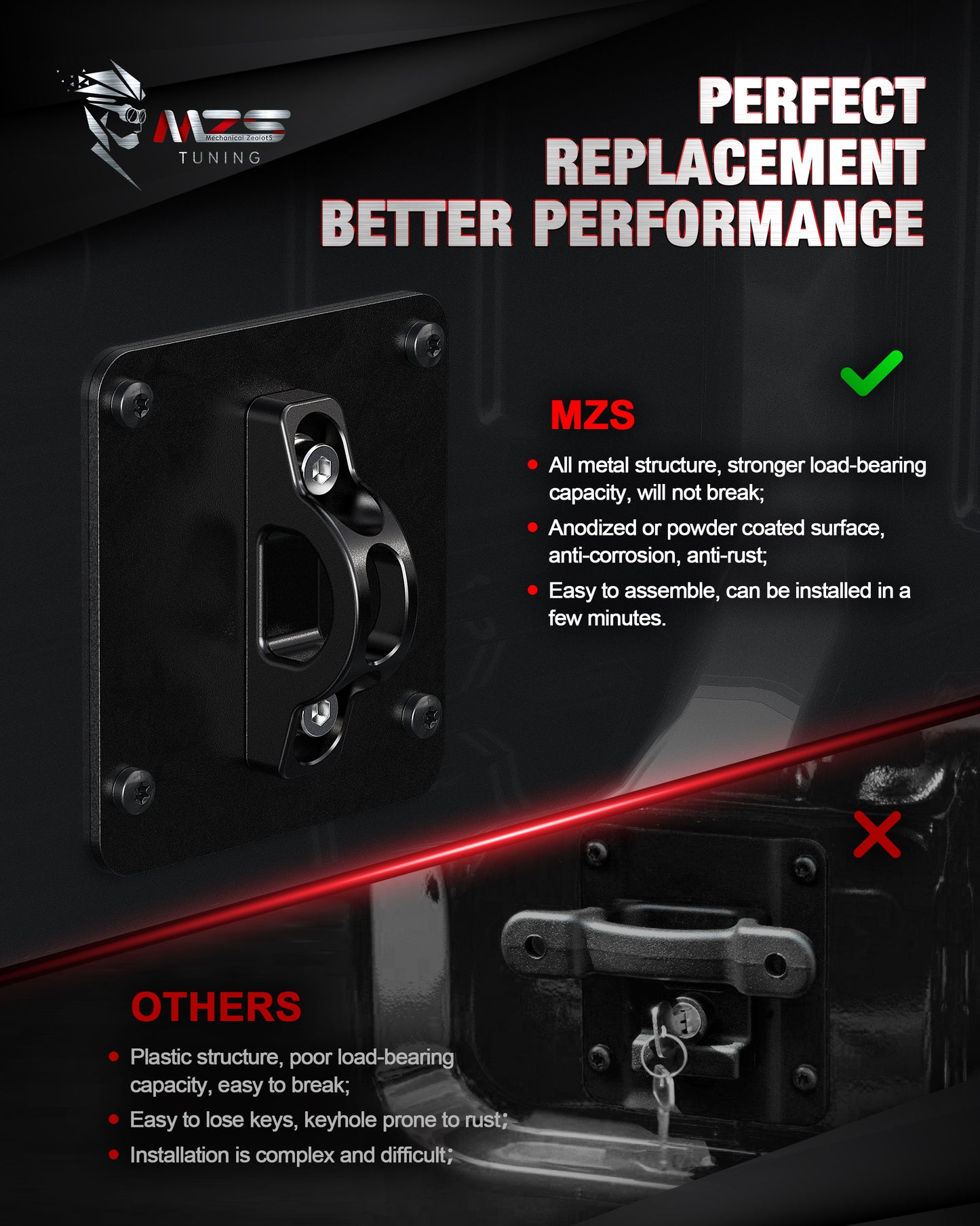 MZS Truck Bed Tie Down Anchors Compatible with 2015-2026 F150 Raptor Lightning / F250 F350 F450 F550 Super Duty, Steel Plates & Aluminium Cleats Replace FL3Z99000A64B FL3Z-9928408-AB, Black, 2Pcs