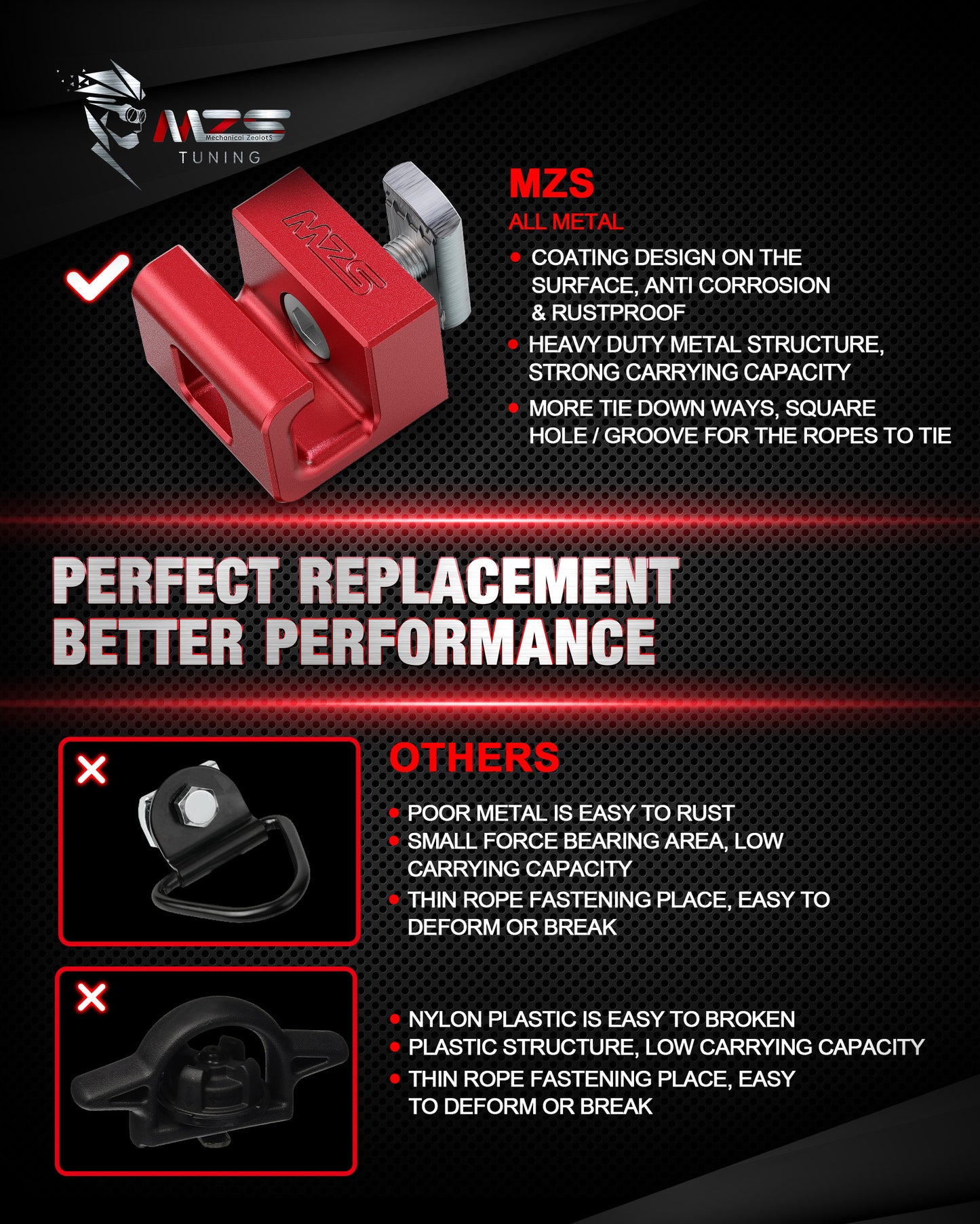 MZS Maverick F-150 Raptor Tie Down Anchors, Truck Bed Rail Cleats for 2022-2025 Maverick / 2023-2025 F-150 Raptor Side Rail Track, Replaces NZ6Z26000A64A