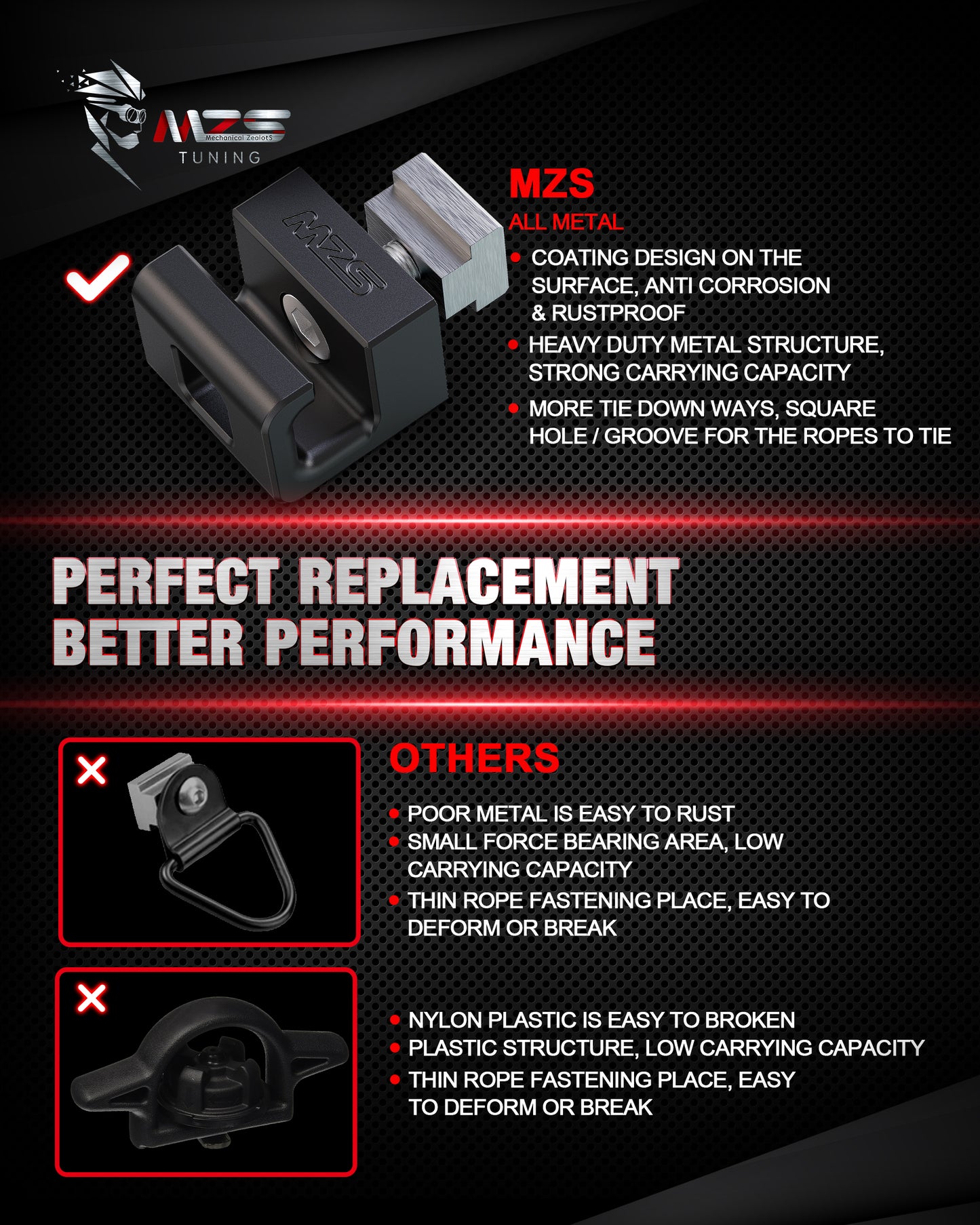 MZS Tie Down Anchors, Bed Rail Cleats Fit for Tacoma/Tundra/Gladiator (Black)