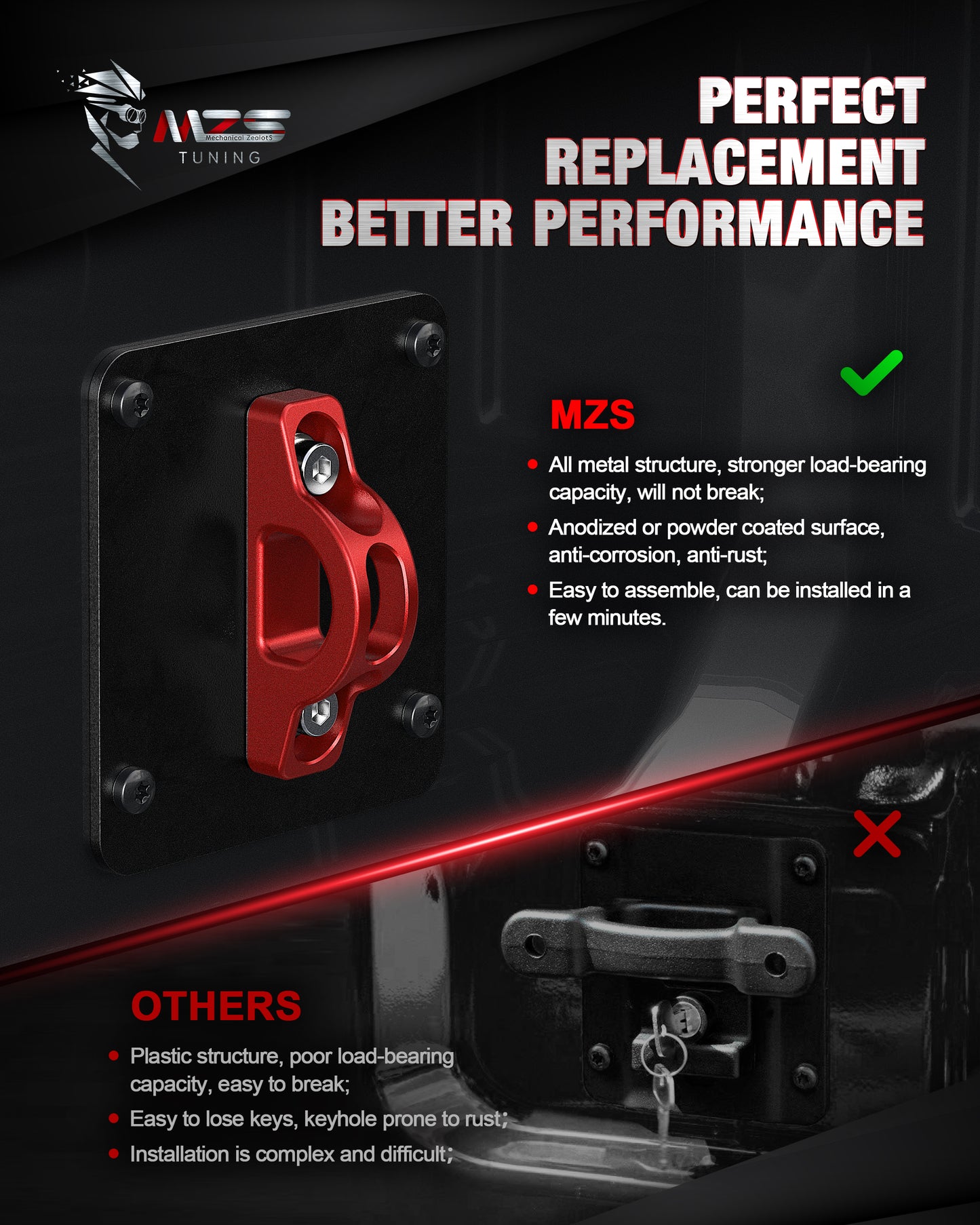 MZS Truck Bed Tie Down Anchors Compatible with 2015-2026 F150 Raptor Lightning / F250 F350 F450 F550 Super Duty, Steel Plates & Aluminium Cleats Replace FL3Z99000A64B FL3Z9928408AB, Red, 2Pcs